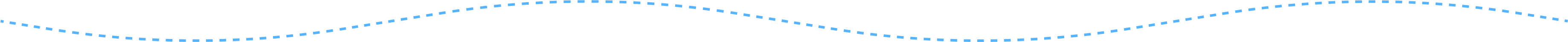 bgline